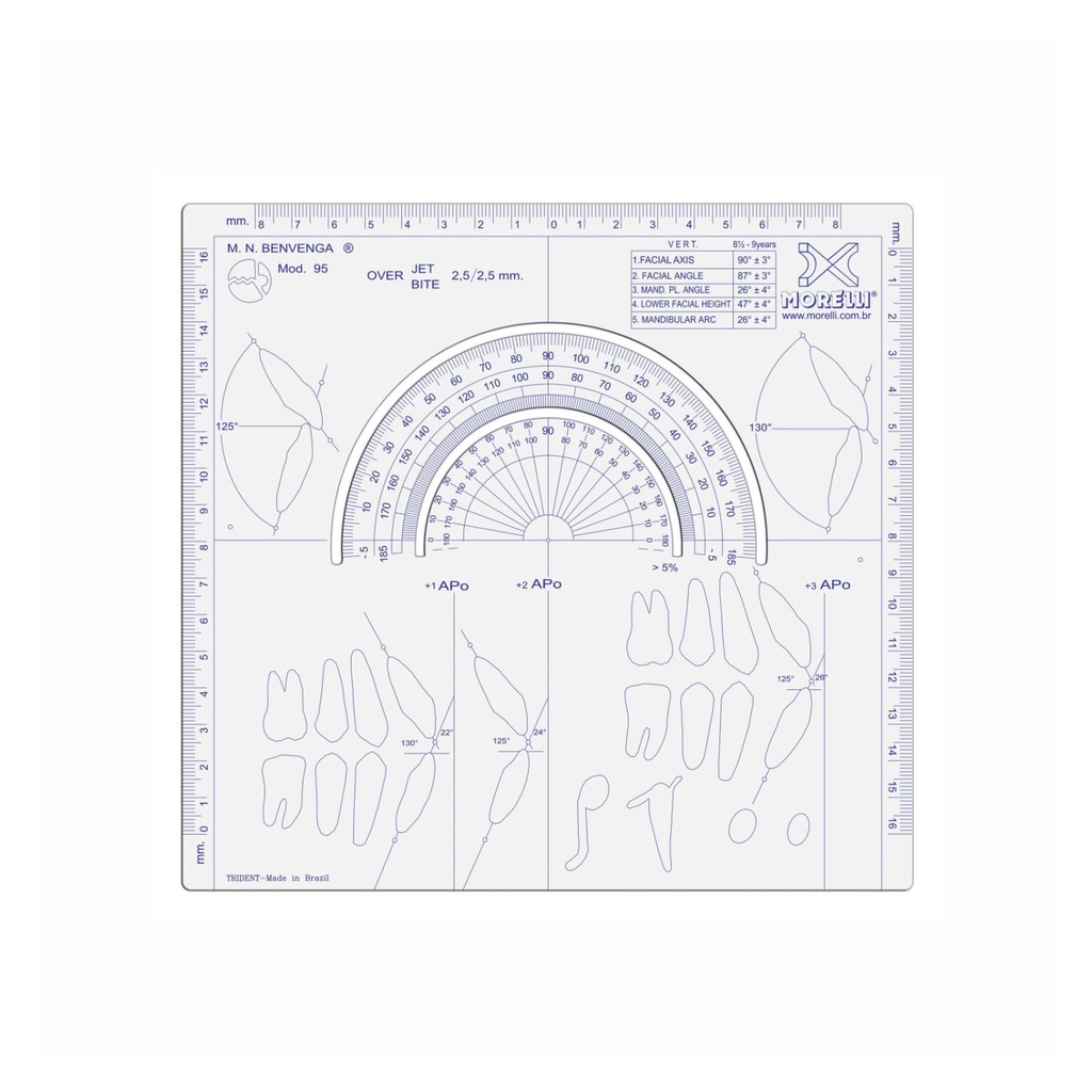 Template Cefalométrico Benvenga - 1995 MORELLI 75.01.020